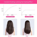 2-in-1 Mini Hair Straightener available in Pakistan at Nazly Store