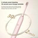Rechargeable Electric Toothbrush available in Pakistan at Nazly Store